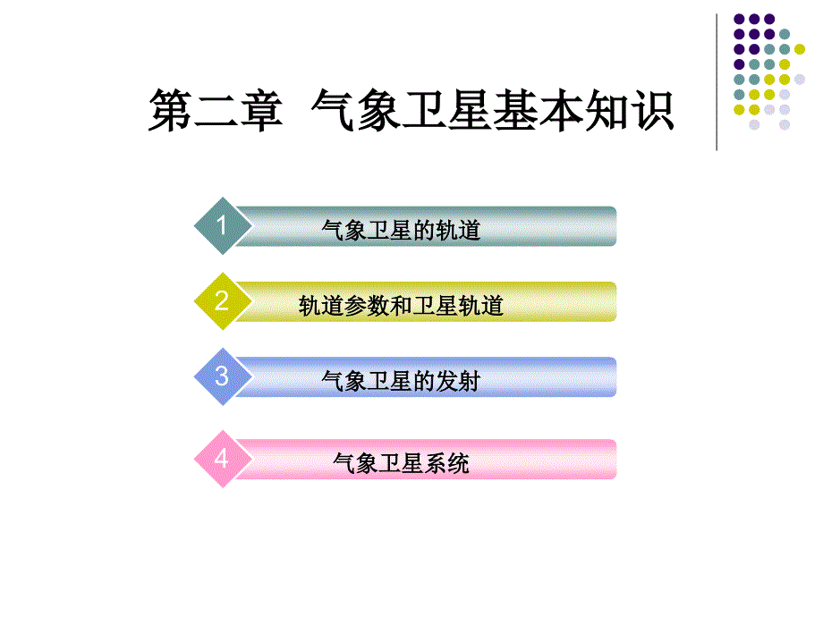 大学经典卫星气象学课件2_第1页