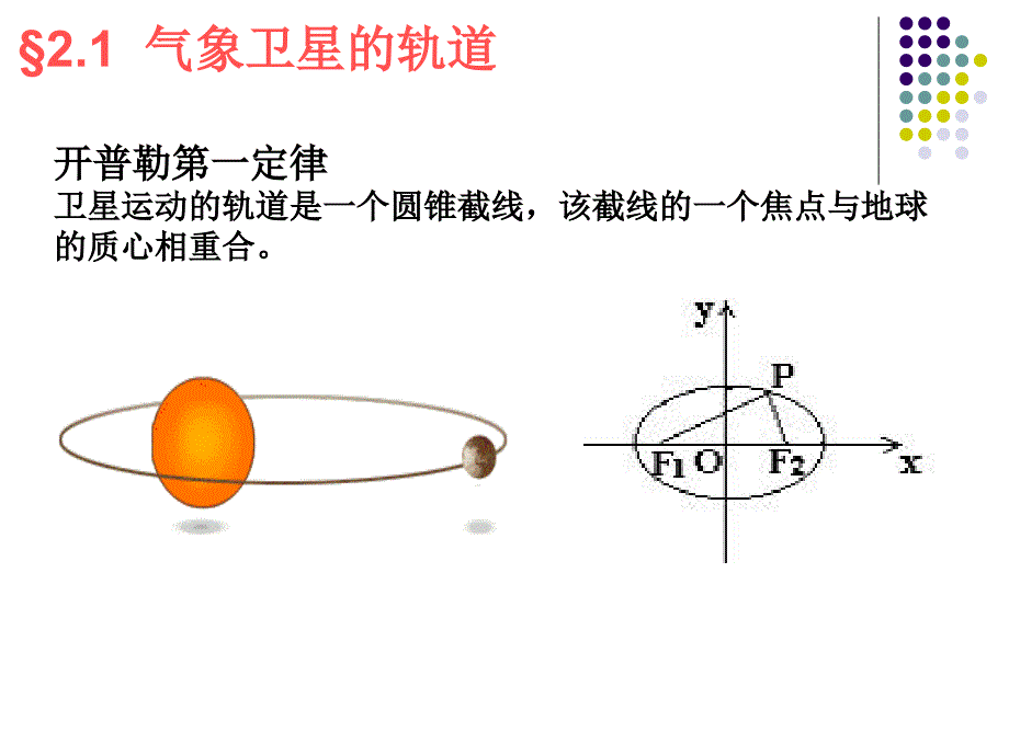 大学经典卫星气象学课件2_第2页