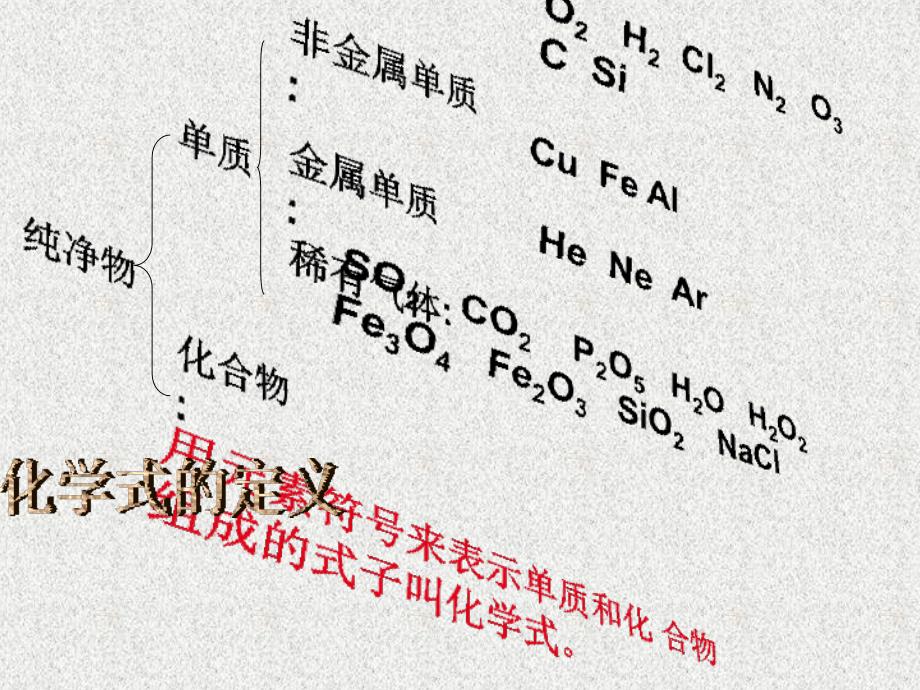 华师大八年级科学上化学式_第2页