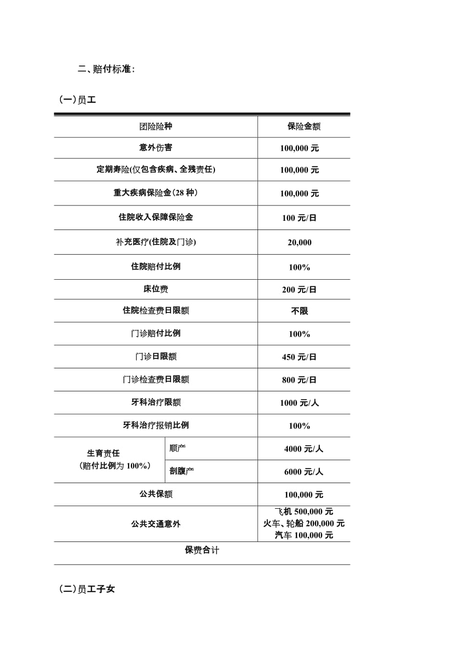 中意人寿(商业保险).doc_第2页