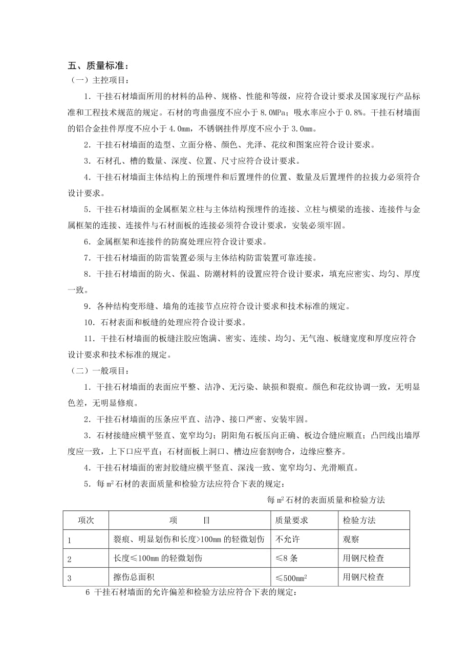 干挂石材墙面工程技术_第4页