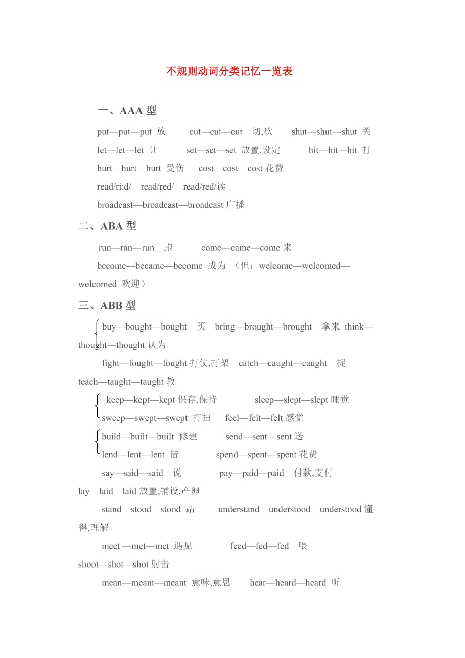 不规则动词分类记忆一览表.doc_第1页