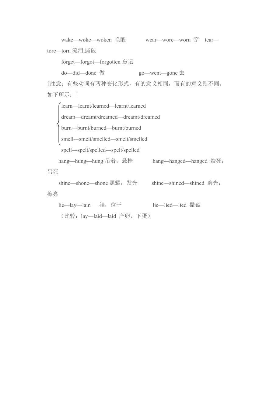 不规则动词分类记忆一览表.doc_第3页