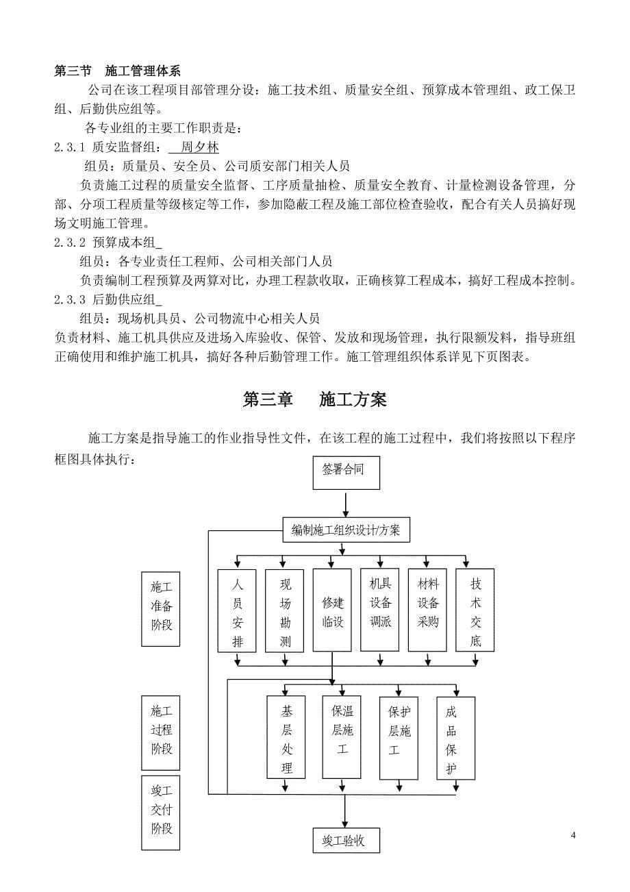 中空玻化微珠外墙外保温涂料.doc_第5页