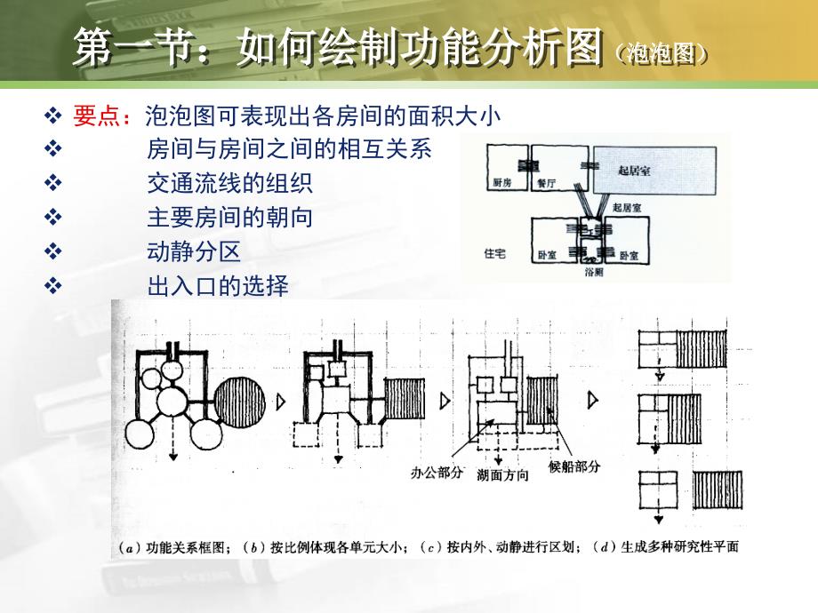 茶室设计(一)_第2页