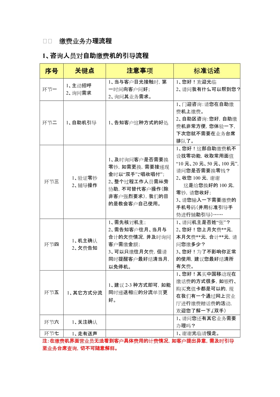 业务流程(第一期)5项8月10日.doc_第3页