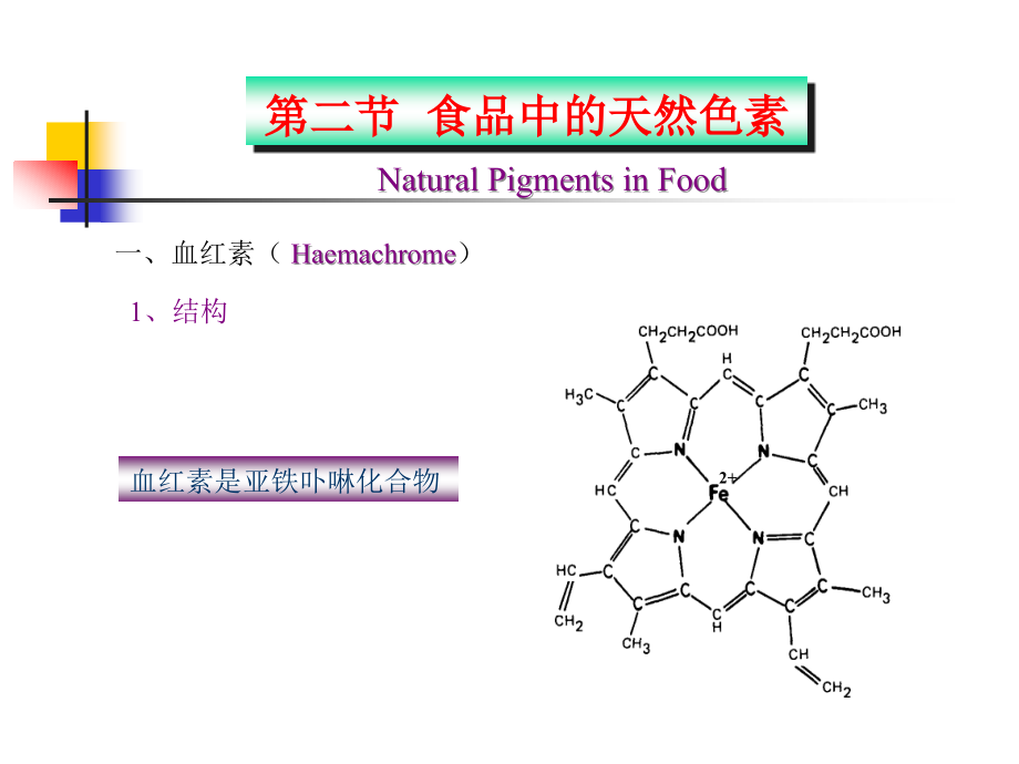 食品化学--添加剂_第2页