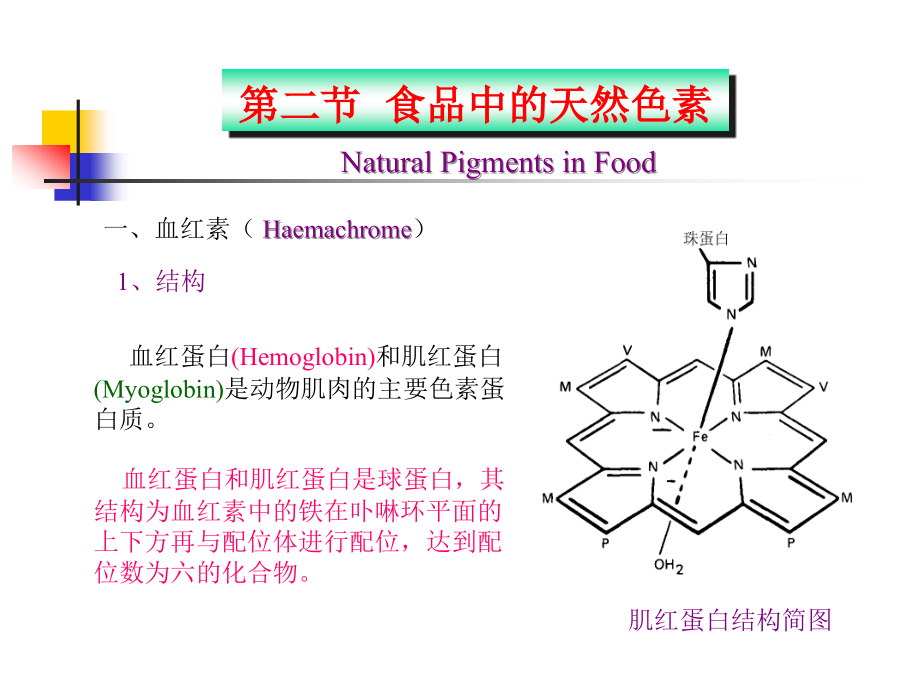 食品化学--添加剂_第3页