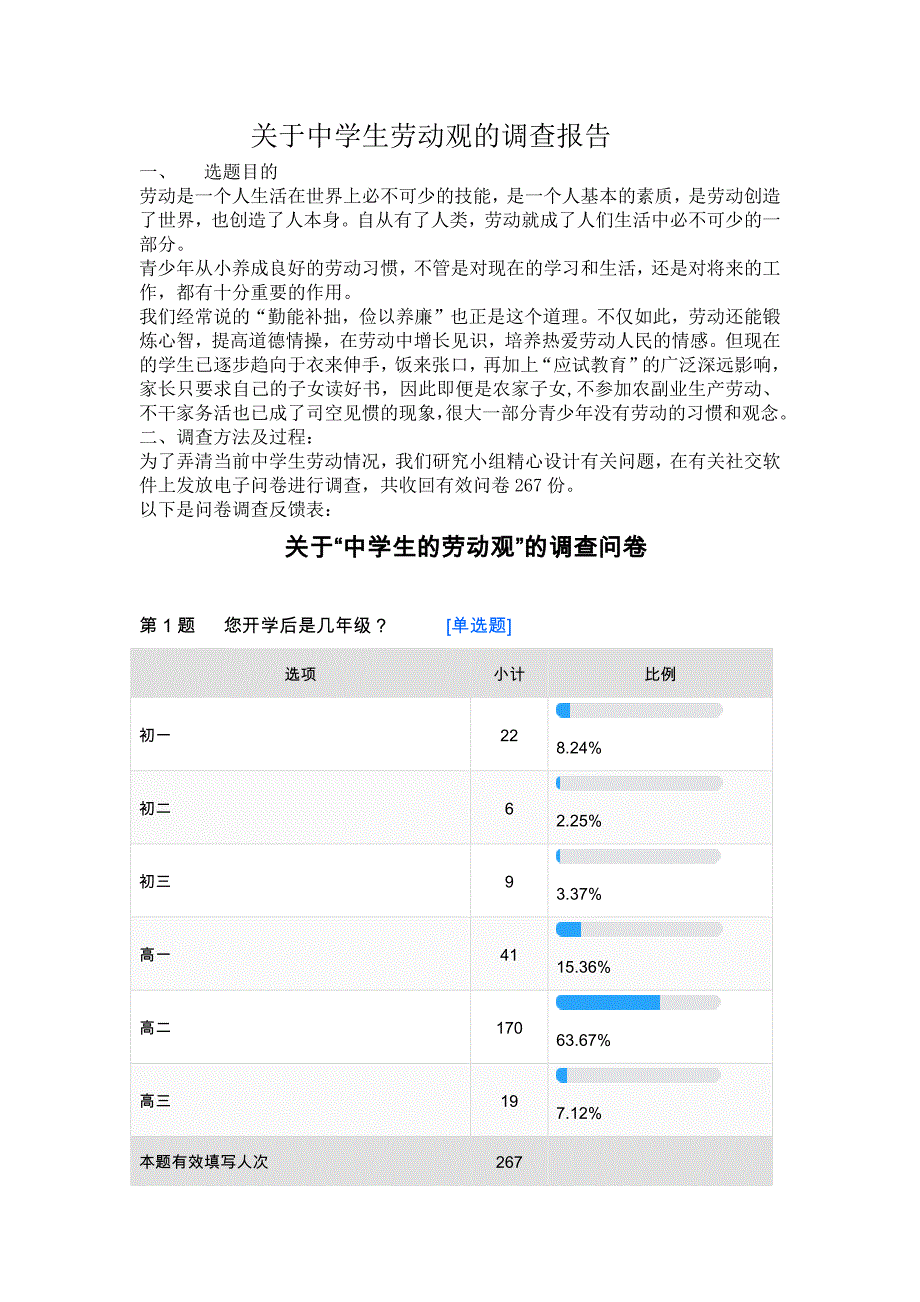 关于中学生劳动观的调查报告资料_第1页