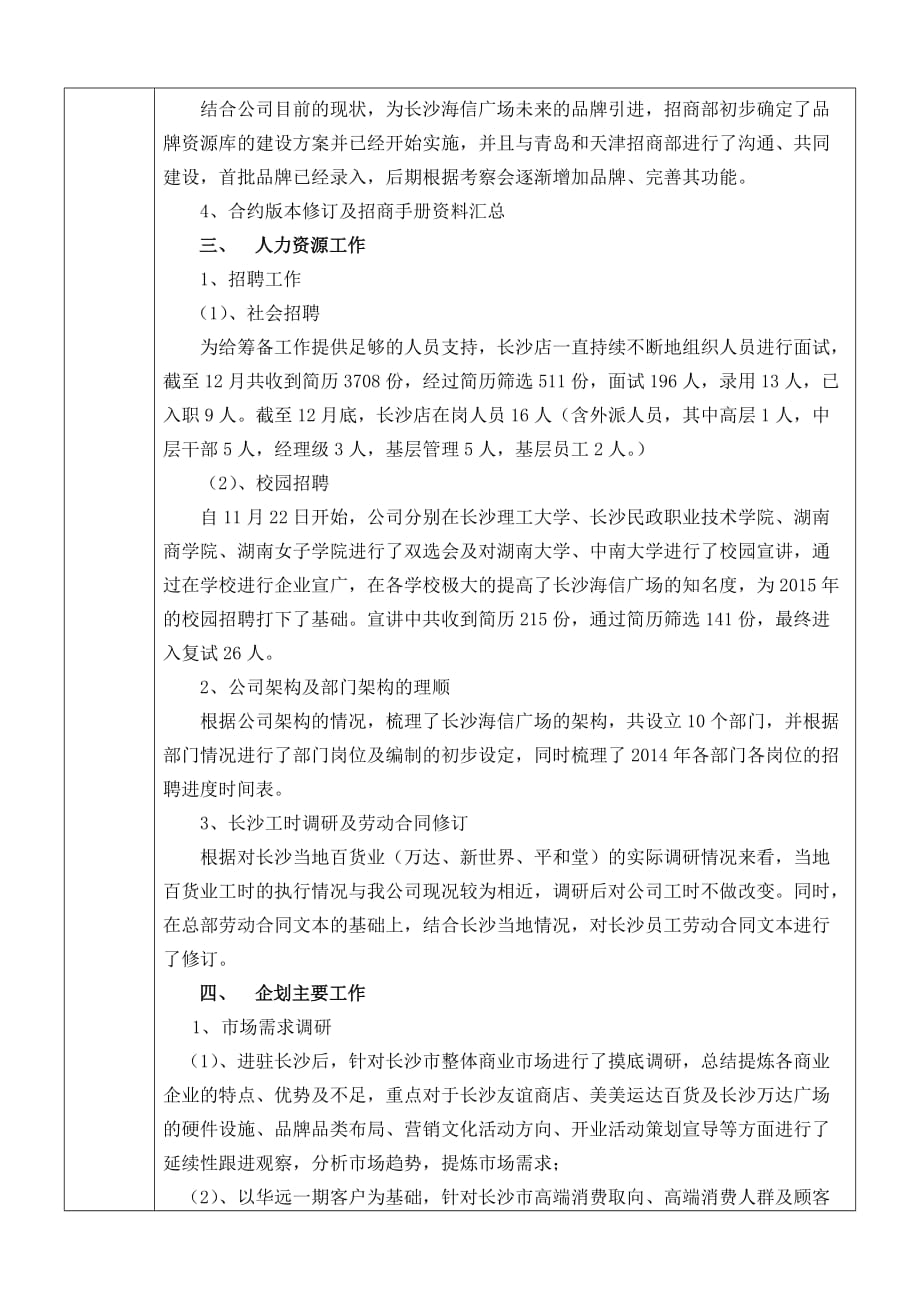 2013年度工作总结 长沙海信广场实业有限公司 _第2页