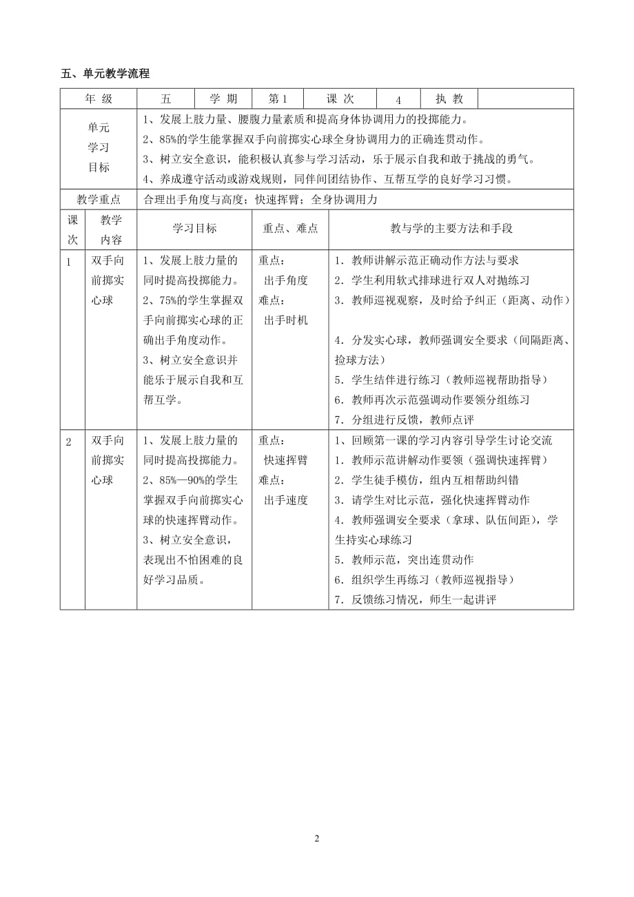 五年级双手向前掷实心球..._第2页