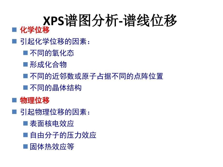 xps谱图分析_第5页