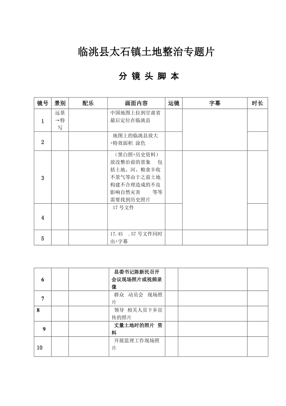 专题片脚本格式参考样文_第1页