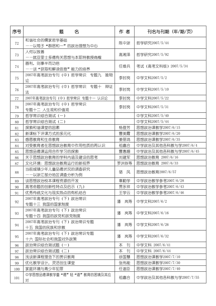 上海市澄衷高级中学图书馆.doc_第3页