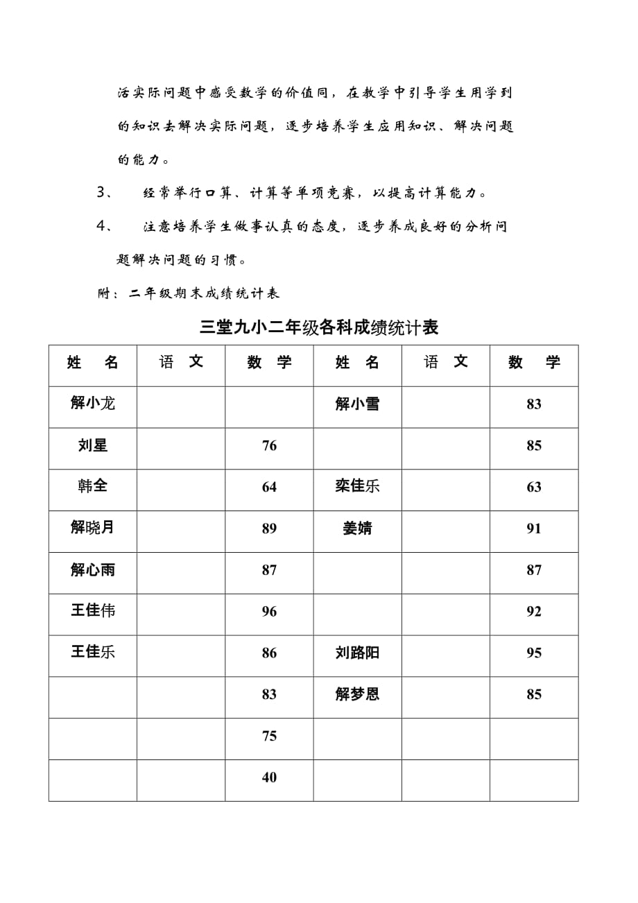 二年级期未考试试卷分析解少辉_第4页