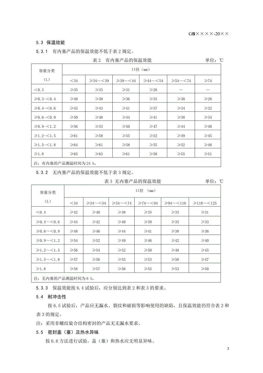 不锈钢保温杯行业新标准.doc_第3页