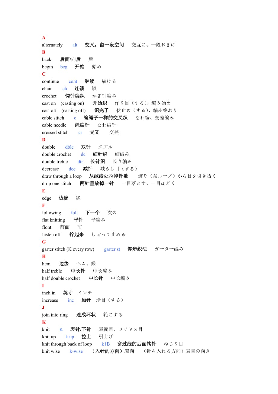 中英日-钩针术语对照表_第1页