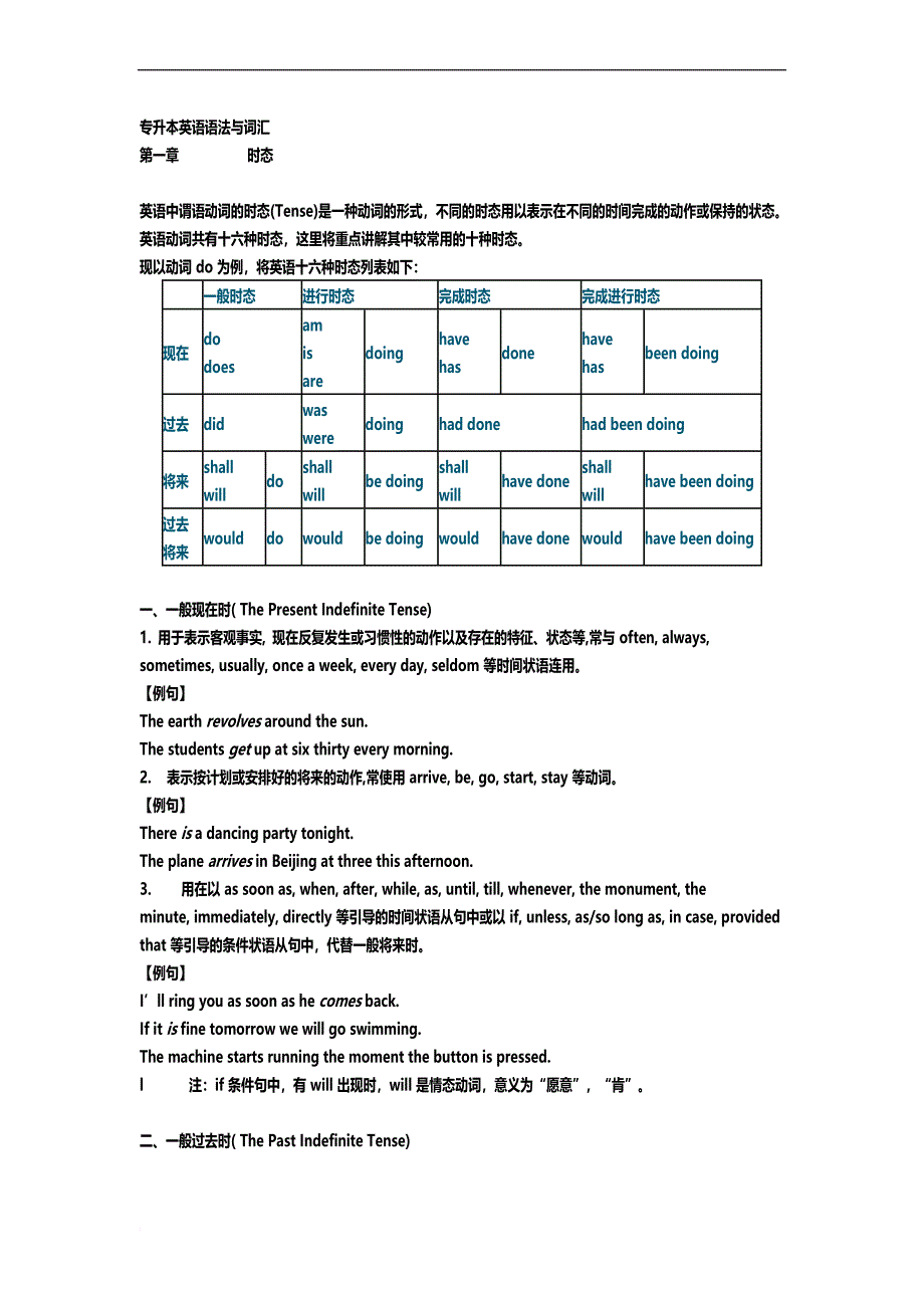 专升本英语语法与词汇.doc_第1页