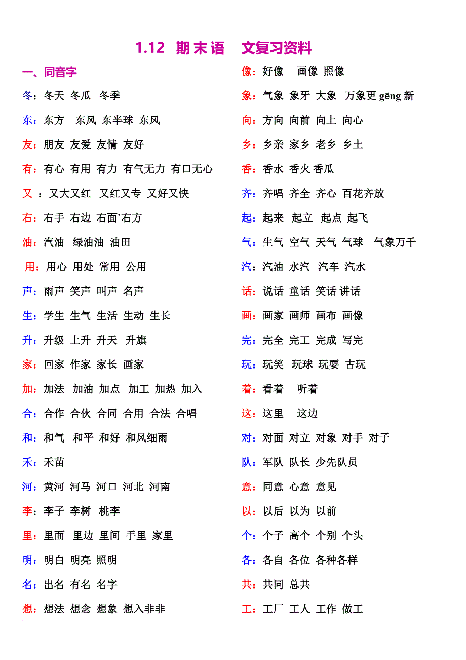 一年级下册语文期末复习重点整理.doc_第1页