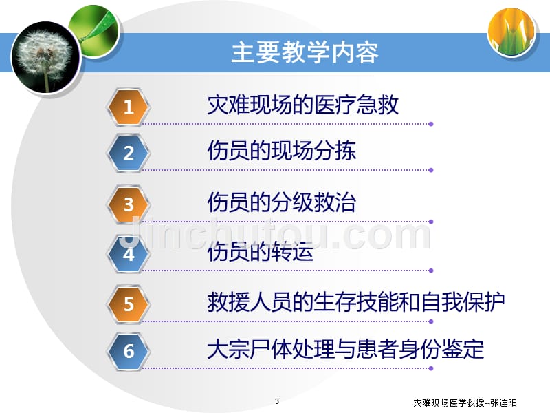 急诊与灾难医学灾难现场医学救援资料_第3页