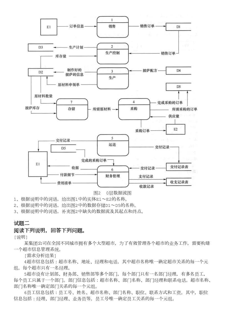 中级软件设计师2014下半年下午试题.doc_第2页