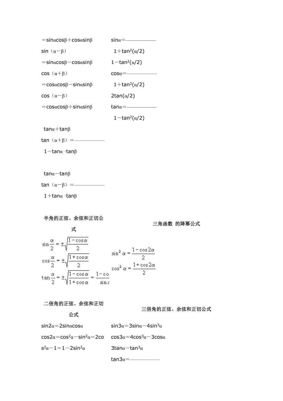 三角函数公式大全(学习宏程序须知).doc_第3页