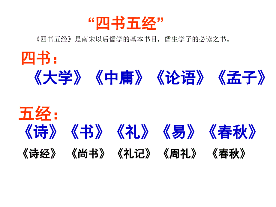 九年级《诗经》两首《关雎》《蒹葭》精品课件-ppt课件_第2页