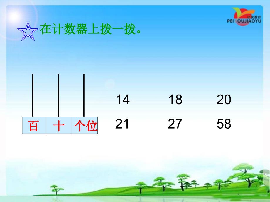 人教版小学一年级数学下册《读数写数》_第4页