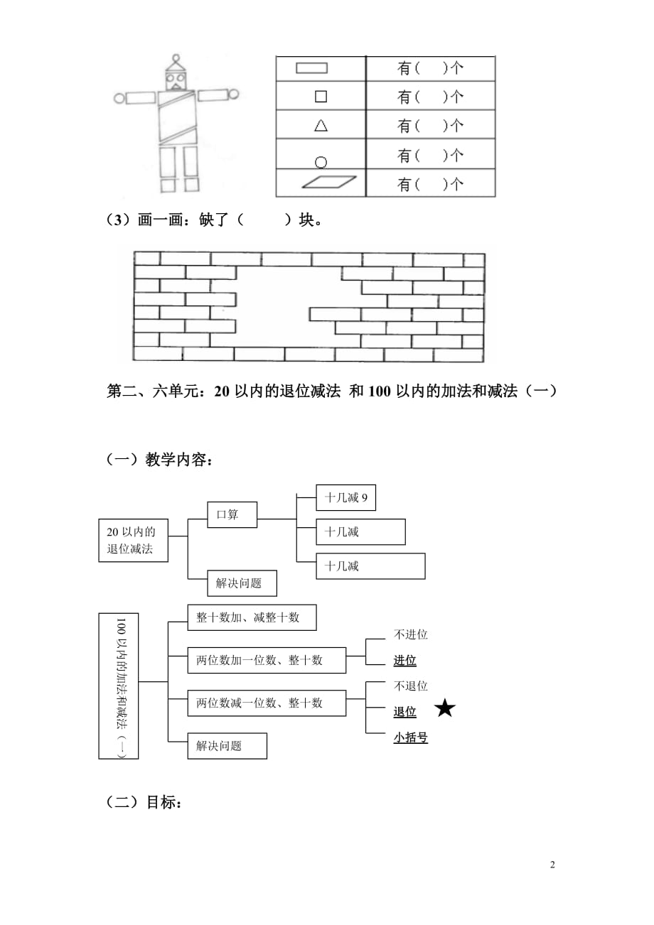 一年级下册数学期末复习提纲1.doc_第2页