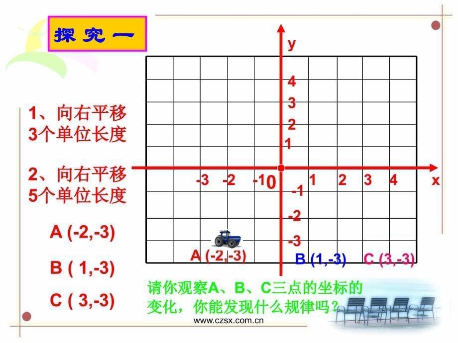 7.2用坐标表示平移课件_第5页