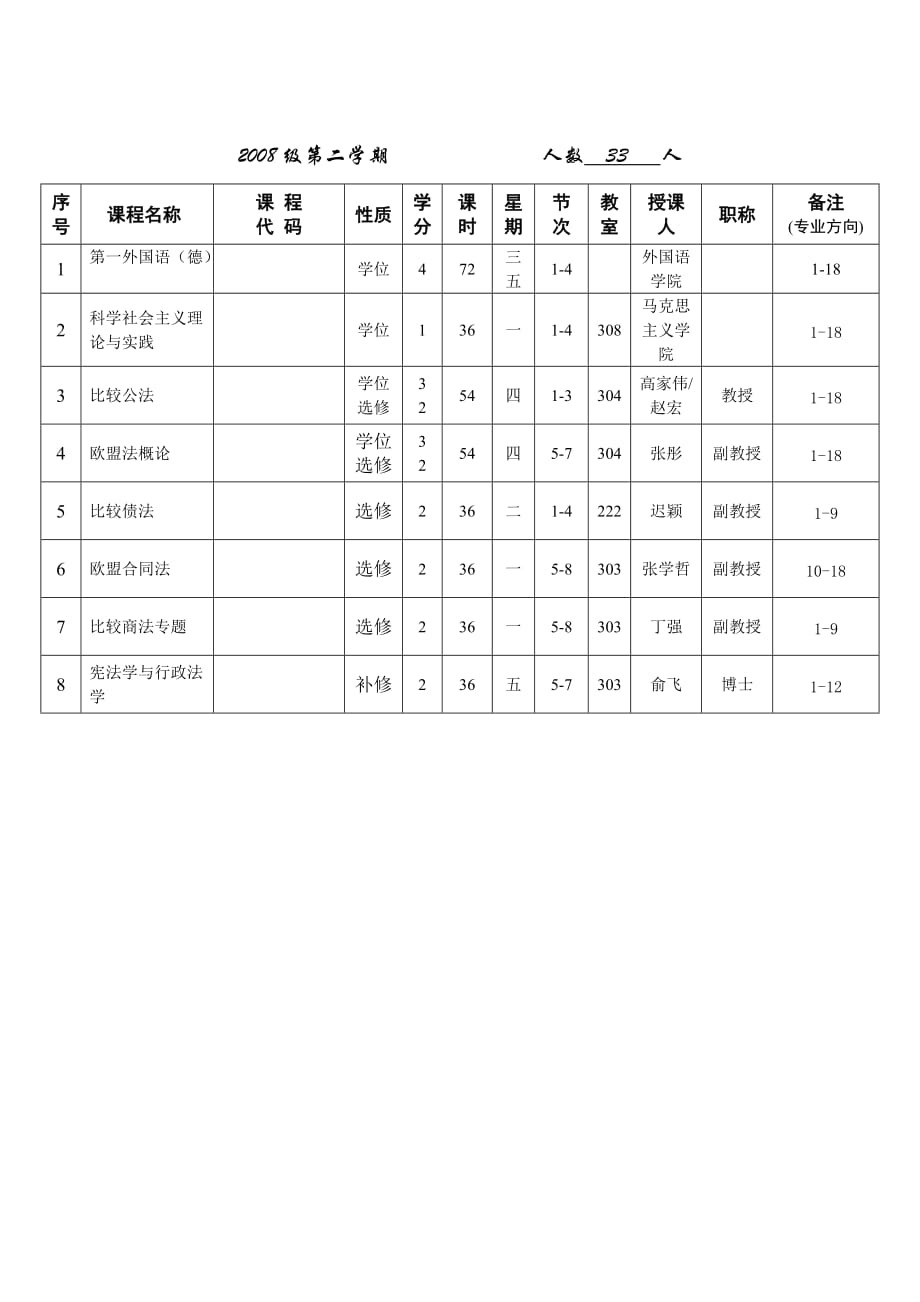 中德法学院比较法学专业方向硕士生.doc_第2页