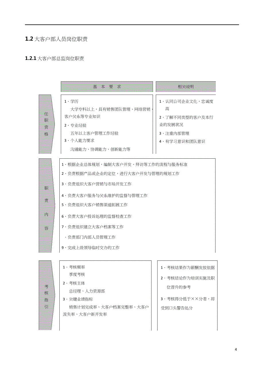 大客户业务流程及管理办法资料_第4页