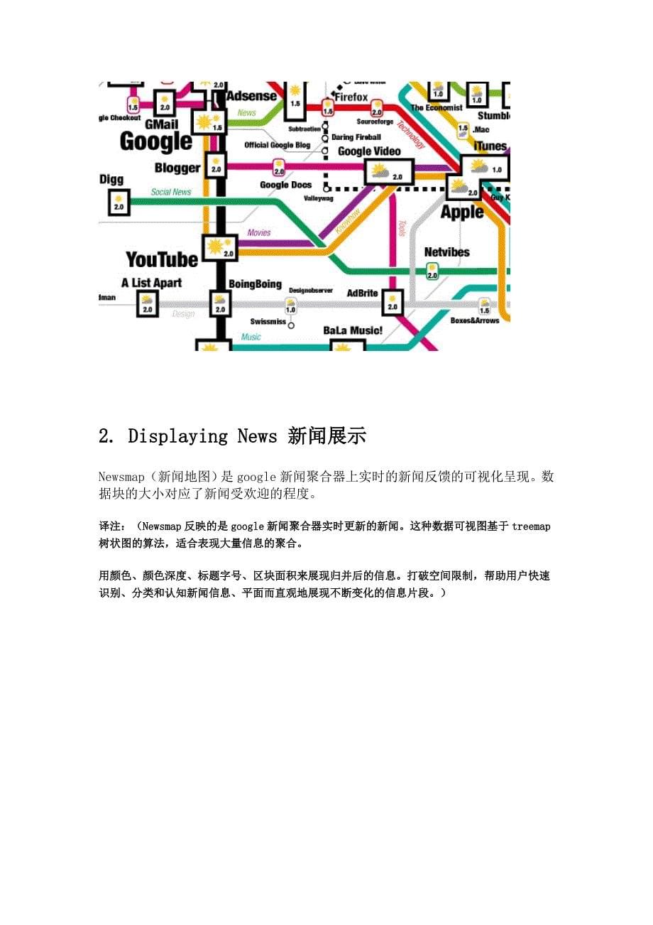 数据可视化是怎样创造出来的_第5页