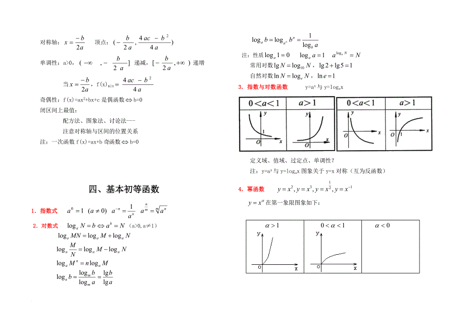 上海教材高中数学知识点总结(最全).doc_第3页