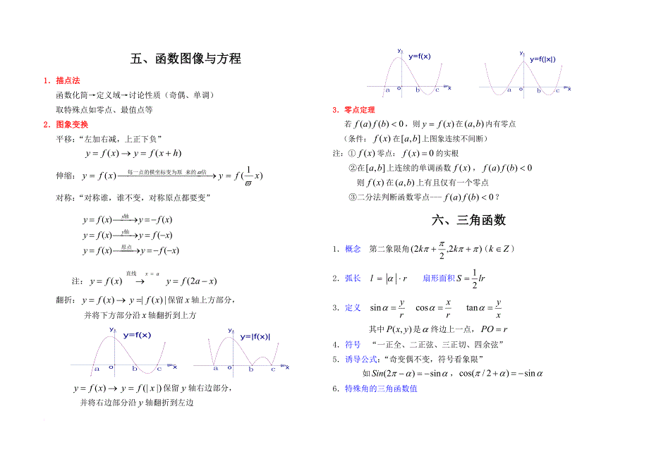 上海教材高中数学知识点总结(最全).doc_第4页