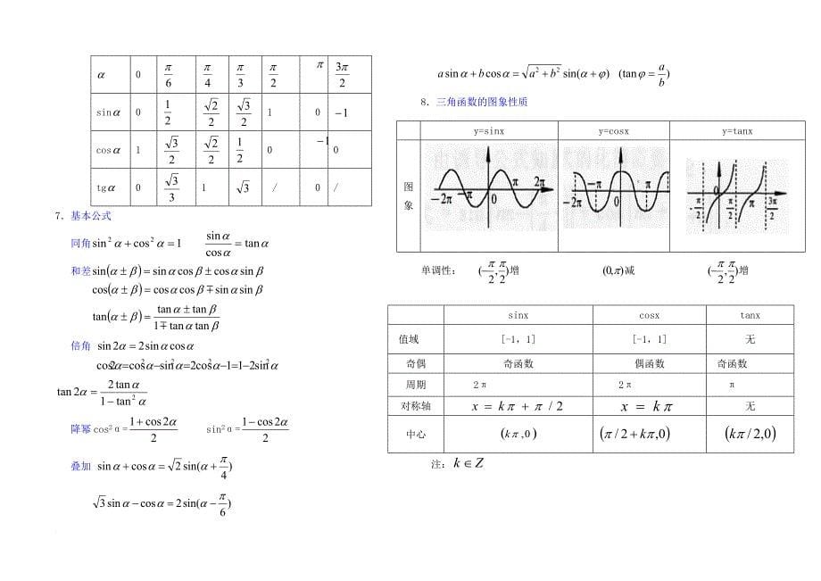 上海教材高中数学知识点总结(最全).doc_第5页