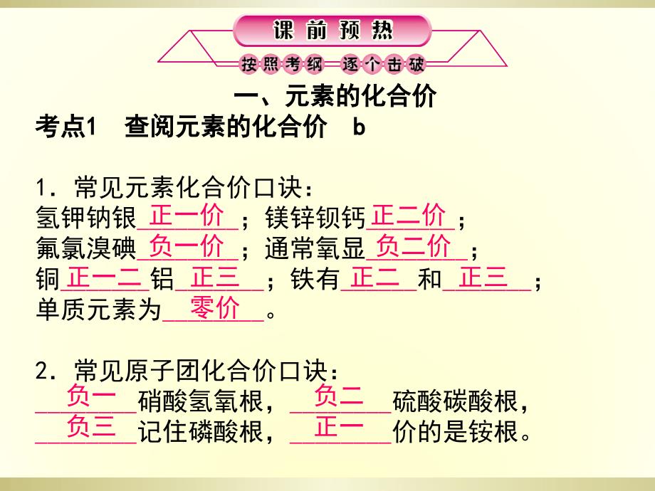 2016中考科学总复习.化合价和化学式_第2页