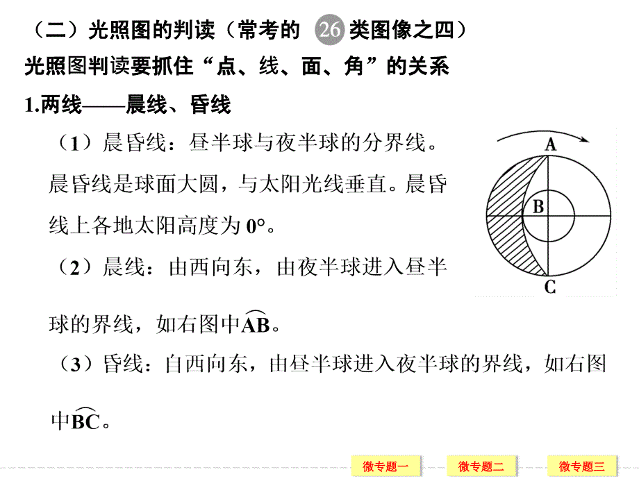 高三地理一轮复习光照图的判读与晨昏线的应用资料_第4页