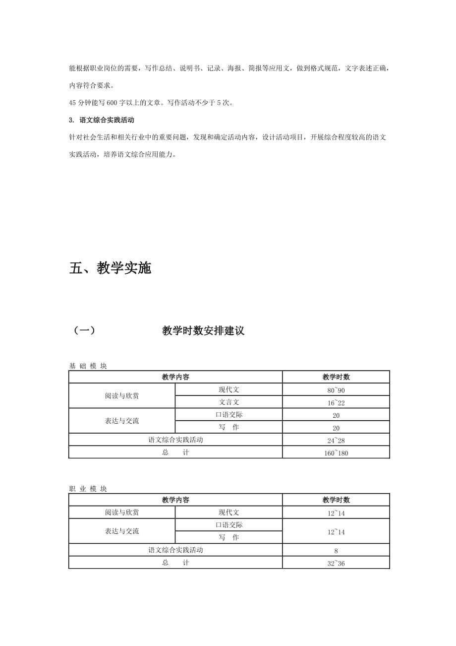 中等职业学校语文教学大纲.doc_第5页