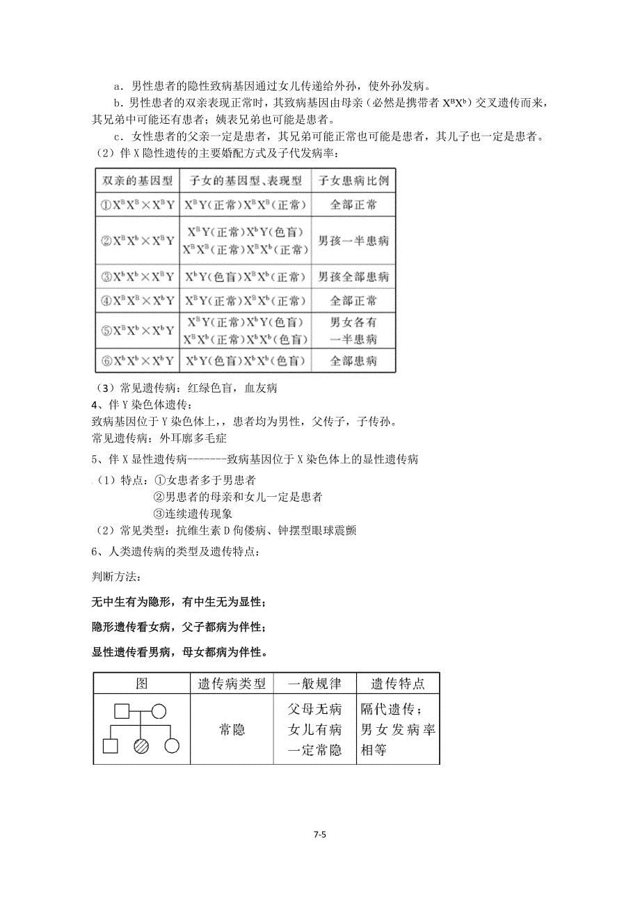 知识点7遗传的基本规律资料_第5页