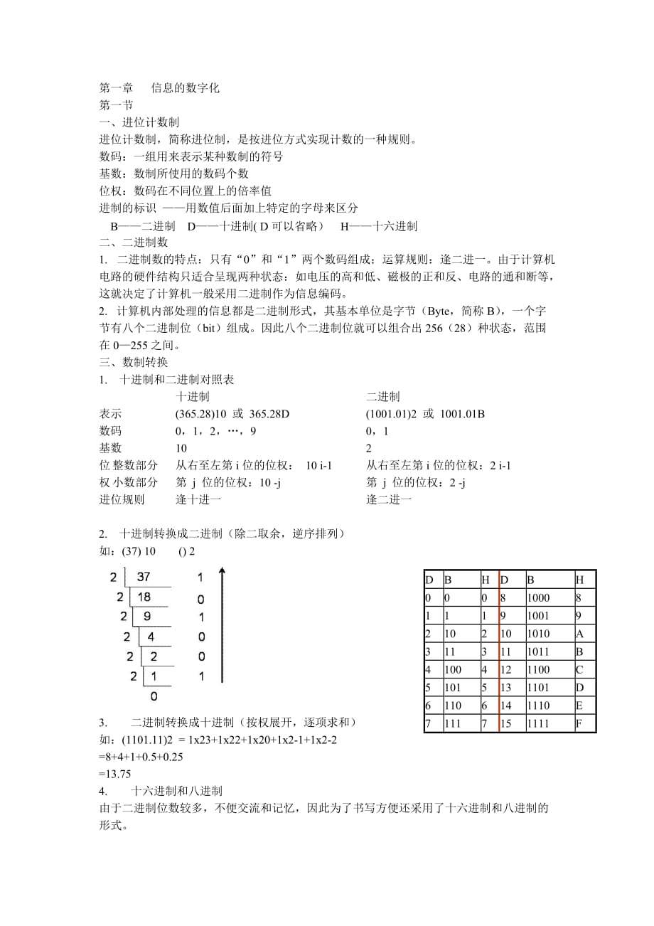 上海高一信息科技基本知识点整理(精华).doc_第1页
