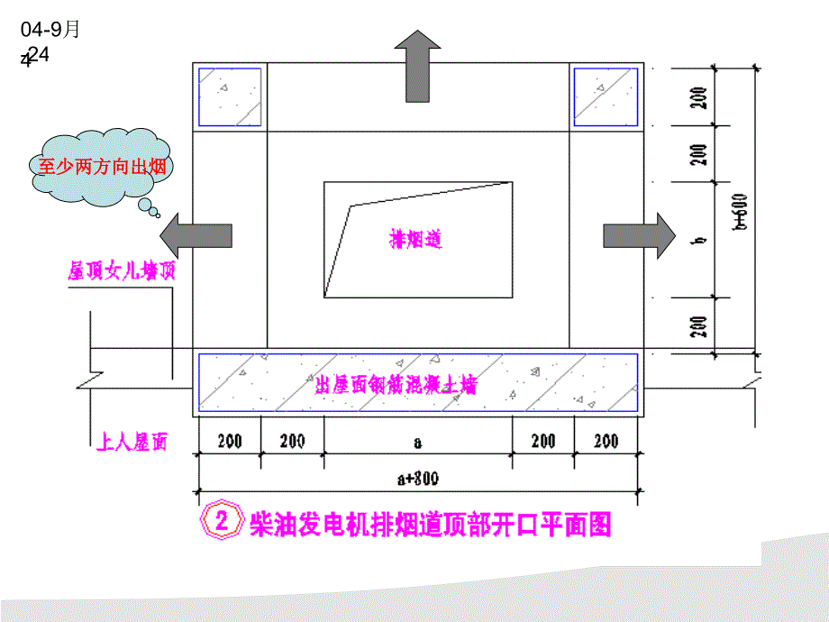 施工图设计指导书解读_第4页