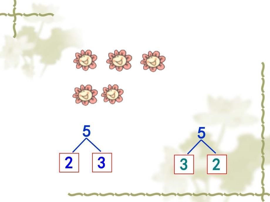 第三单元分与合课件_第5页