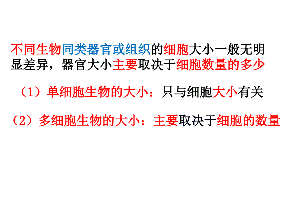 市级公开课课件细胞增殖_第4页