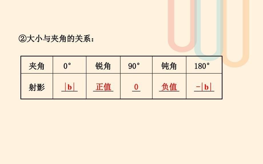 高中数学第二章平面向量2.5从力做的功到向量的数量积课件2北师大版必修_第5页