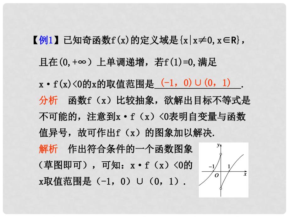 高三数学高考专题复习课件三（数形结合思想）_第4页