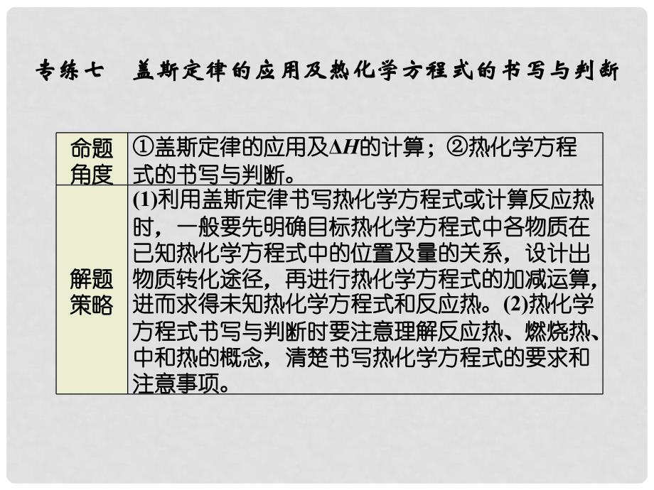 高考化学二轮复习简易通 下篇 专题二（一）专练七 盖斯定律的应用及热化学方程式的书写与判断课件_第1页