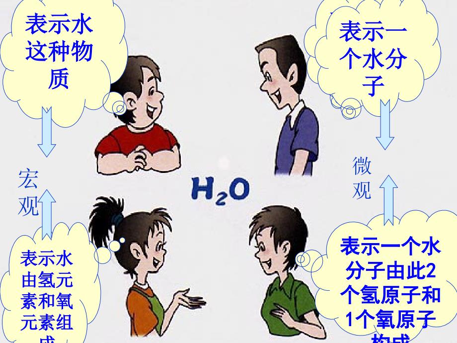 化学式课件_第3页