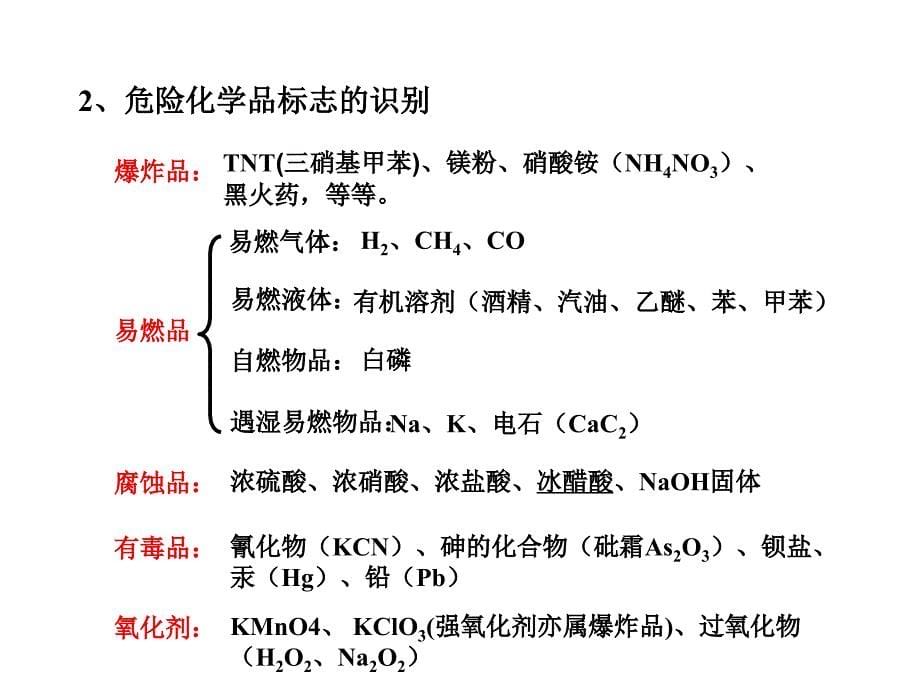 化学实验基本方法课件_第5页