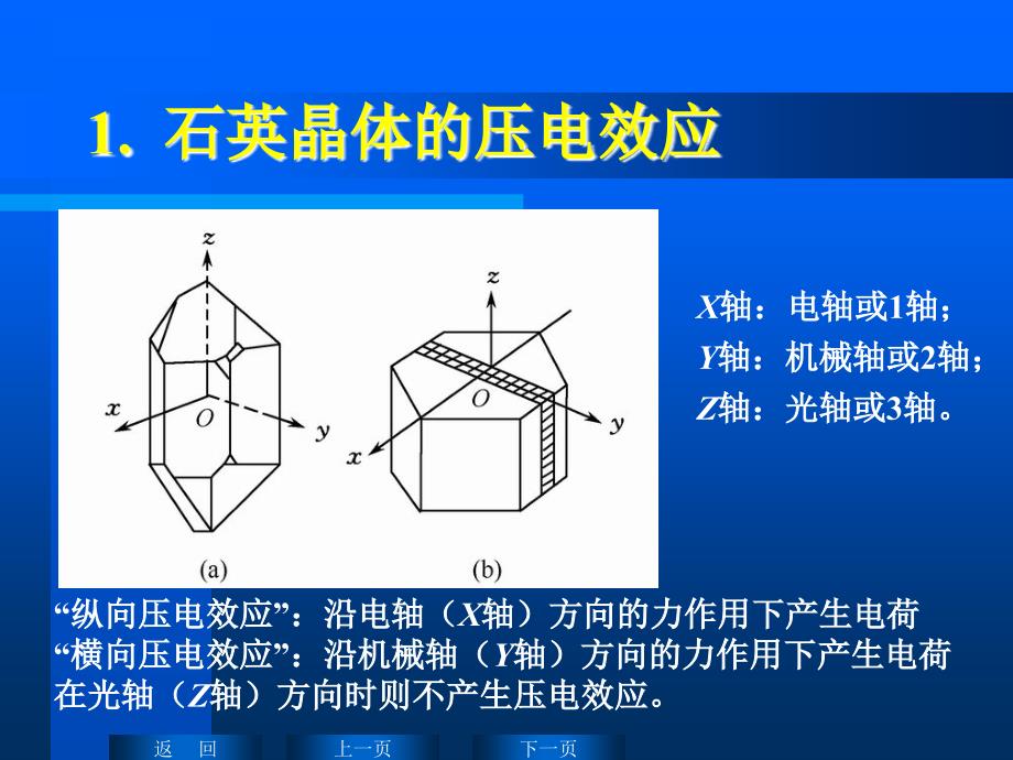 压电式传感器原理及应用PPT课件_第4页